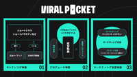 日本テレビ、縦型動画特化の新組織「VIRAL POCKET」を始動。IP開発・マーケティング支援でZ世代市場を開拓