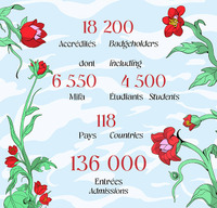 アヌシー国際アニメーション映画祭、2025年の経済効果は約59億円。公的資金1ユーロが13ユーロ超を創出