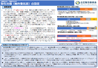 出典：公正取引委員会