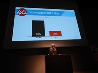 「アニメーション業界最大の資源の浪費」とは？ 学生の6割が女性でもプロは2割という現実を変える、WIAの戦略的構造改革【ANIAFFレポ】