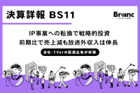 BS11、第1四半期はコンテンツ投資先行で減益も「配信・IP事業」が二桁成長──放送外収益の拡大へ構造転換進む