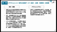【IMARTレポ】ブラックボックスな海外のマンガ市場をどう可視化するか。有識者が議論