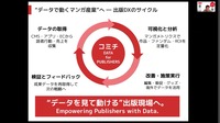 【IMARTレポ】ブラックボックスな海外のマンガ市場をどう可視化するか。有識者が議論