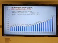 市場規模は過去最高の3兆8407億円へ、好調ゆえの人材不足への対応が課題。「アニメ産業レポート2025」刊行記念セミナー詳報