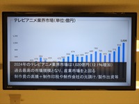 市場規模は過去最高の3兆8407億円へ、好調ゆえの人材不足への対応が課題。「アニメ産業レポート2025」刊行記念セミナー詳報