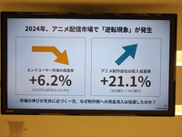 市場規模は過去最高の3兆8407億円へ、好調ゆえの人材不足への対応が課題。「アニメ産業レポート2025」刊行記念セミナー詳報