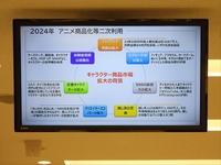 市場規模は過去最高の3兆8407億円へ、好調ゆえの人材不足への対応が課題。「アニメ産業レポート2025」刊行記念セミナー詳報