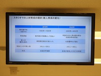 市場規模は過去最高の3兆8407億円へ、好調ゆえの人材不足への対応が課題。「アニメ産業レポート2025」刊行記念セミナー詳報