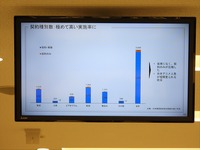 市場規模は過去最高の3兆8407億円へ、好調ゆえの人材不足への対応が課題。「アニメ産業レポート2025」刊行記念セミナー詳報