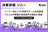 ソニー決算、営業益22%増で過去最高。ゲーム増益・アニメ好調が牽引する「エンタメ高純度化」。通期予想を1.5兆円へ上方修正