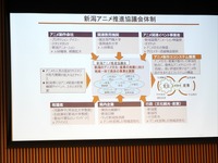 アニメーション産業の未来像を新潟から描く――産学官連携と国際交流が生み出す新たなエコシステムを有識者が議論【NIAFFレポ】