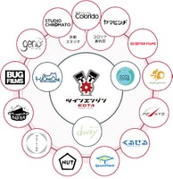 ツインエンジン、『幼女戦記』『BLUE GIANT』など手掛けるアニメ制作会社「NUT」をグループ化