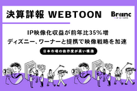 WEBTOON Entertainment Inc.決算、IP映像化収益が前年比35%増。ディズニー、ワーナーと提携で映像戦略を加速へ