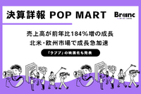 POP MART決算、売上高が前年比184%増の成長。自社IPの強みいかしたテーマパーク等「IP体験」への投資拡大でグローバルエンタメ企業へ