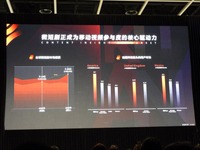 【香港フィルマート2026レポート】中国映像産業が仕掛ける「ショートドラマ×AI」のグローバル戦略～AI動画生成モデルの進化がもたらす映像制作のパラダイムシフト～