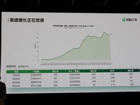 【香港フィルマート2026レポート】中国映像産業が仕掛ける「ショートドラマ×AI」のグローバル戦略～AI動画生成モデルの進化がもたらす映像制作のパラダイムシフト～