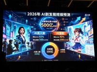 【香港フィルマート2026レポート】中国映像産業が仕掛ける「ショートドラマ×AI」のグローバル戦略～AI動画生成モデルの進化がもたらす映像制作のパラダイムシフト～