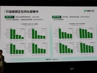 【香港フィルマート2026レポート】中国映像産業が仕掛ける「ショートドラマ×AI」のグローバル戦略～AI動画生成モデルの進化がもたらす映像制作のパラダイムシフト～