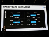 【香港フィルマート2026レポート】中国映像産業が仕掛ける「ショートドラマ×AI」のグローバル戦略～AI動画生成モデルの進化がもたらす映像制作のパラダイムシフト～