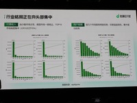 【香港フィルマート2026レポート】中国映像産業が仕掛ける「ショートドラマ×AI」のグローバル戦略～AI動画生成モデルの進化がもたらす映像制作のパラダイムシフト～