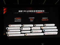 【香港フィルマート2026レポート】中国映像産業が仕掛ける「ショートドラマ×AI」のグローバル戦略～AI動画生成モデルの進化がもたらす映像制作のパラダイムシフト～