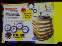 【高知アニクリ祭】本格稼働を見据える複合施設「GEAR」と地方アニメ産業の未来を業界人が議論