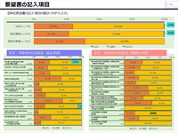 出典：日本芸術文化振興会