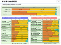 出典：日本芸術文化振興会
