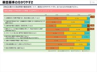 出典：日本芸術文化振興会
