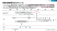 出典：経済産業省