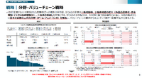 出典：経済産業省