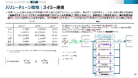出典：経済産業省