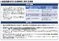 出典：内閣府 知的財産戦略推進事務局