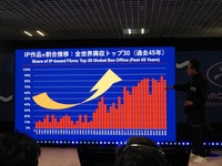 【カンヌ現地レポート】ハリウッドで進む日本IPの映像化、その現在地と未来。「世界最大級の埋蔵量」を持つ日本IPは、国境と言語を超えてどこへ向かうのか