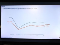 【カンヌ現地レポート】世界の映画市場、復活の鍵はアジアに？欧州「公的支援型」と日本「市場主導型」を比較