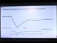【カンヌ現地レポート】世界の映画市場、復活の鍵はアジアに？欧州「公的支援型」と日本「市場主導型」を比較