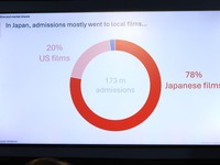 【カンヌ現地レポート】世界の映画市場、復活の鍵はアジアに？欧州「公的支援型」と日本「市場主導型」を比較