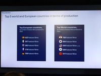 【カンヌ現地レポート】世界の映画市場、復活の鍵はアジアに？欧州「公的支援型」と日本「市場主導型」を比較