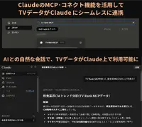 エム・データ、自然言語でTVメタデータを分析できる「TV Rank AI for Claude（ベータ版）」を発表