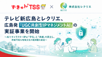 テレビ新広島とレクリエ、AI用いた「UGC共創型IPマネジメント」実証開始。地方局発の次世代IPモデル構築へ
