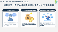テレビ新広島とレクリエ、AI用いた「UGC共創型IPマネジメント」実証開始。地方局発の次世代IPモデル構築へ