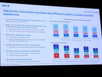 【アヌシー現地レポート】仏アニメーション市場、製作減速の一方で映画は過去最多——文化政策のモデル再設計の必要も