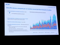 【アヌシー現地レポート】仏アニメーション市場、製作減速の一方で映画は過去最多——文化政策のモデル再設計の必要も