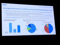 【アヌシー現地レポート】仏アニメーション市場、製作減速の一方で映画は過去最多——文化政策のモデル再設計の必要も