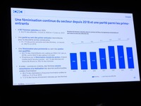 【アヌシー現地レポート】仏アニメーション市場、製作減速の一方で映画は過去最多——文化政策のモデル再設計の必要も