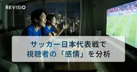REVISIO、テレビ視聴者の表情データを分析する調査を開始。日本代表戦では得点時に「Happy率」が上昇