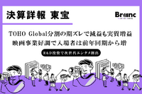 東宝決算、1Qは営業収入887億円で増収。TOHO Global分割の期ズレで減益も、IP・アニメは実質増収増益