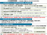 出典：内閣官房 日本成長戦略本部／日本成長戦略会議