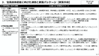 出典：内閣官房 日本成長戦略本部／日本成長戦略会議