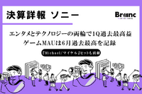 ソニー、1Q営業利益40％増で過去最高。ゲーム・音楽・半導体が牽引、通期見通しも上方修正